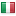 textfromdog.com is hosted in Italy